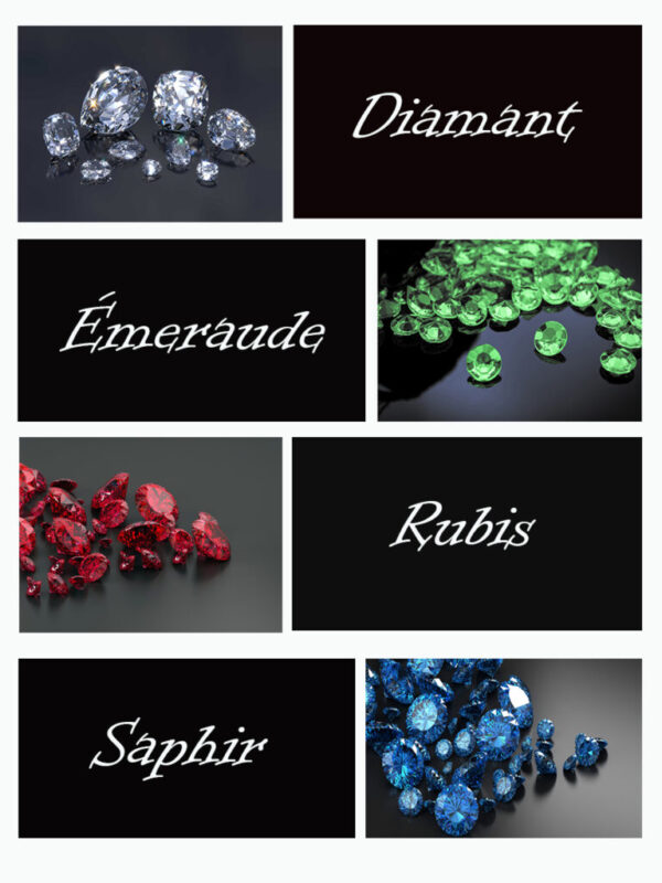 Caractéristique des pierres précieuses