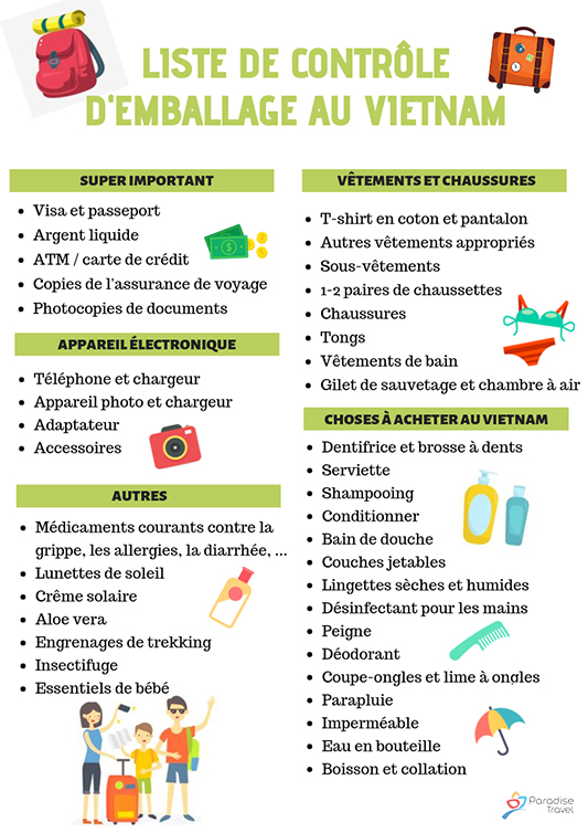 Liste de contrôle d'emballage
